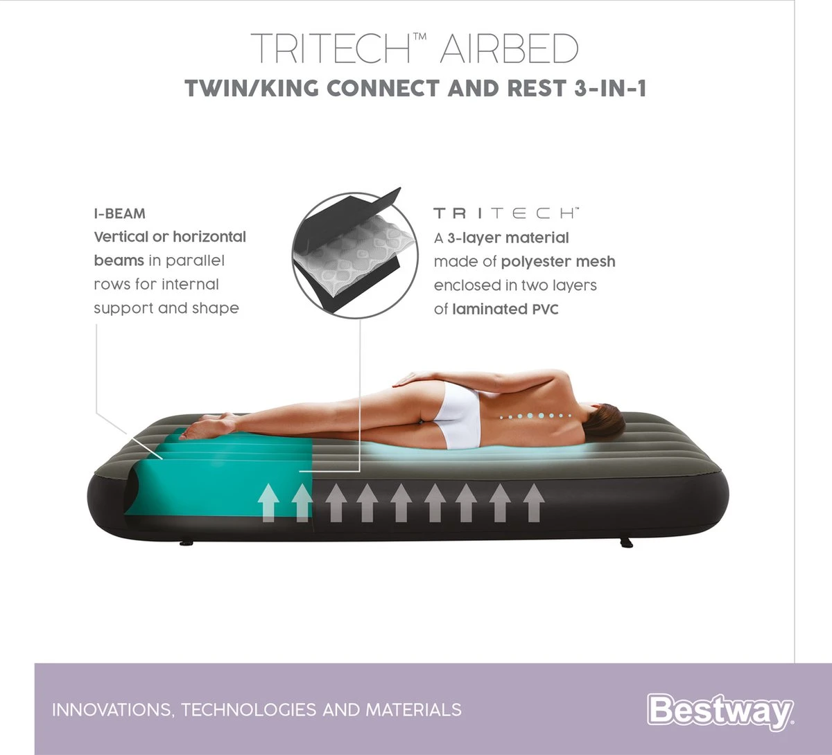 Bestway 3-in-1 Luchtbed - Connect - Zwart - 188x99cm - PVC/Polyester - Single, Double Single En Twin Opblaasbed - Tritech Materiaal - I-Beam Constructie 15 Bestway 3-in-1 Luchtbed - Connect - Zwart - 188x99cm - PVC/Polyester - Single, Double Single En Twin Opblaasbed - Tritech Materiaal - I-Beam Constructie - Afbeelding 13