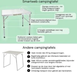 Liivo Aluminium Inklapbare Tafel - Campeertafel 75x55x60cm -Kampeermeubilair 1200x1125 1