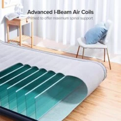 Sable Luxe Queen Size 2 Persoons Luchtmatras Met Ingebouwd Kussen, Opblaasbaar Luchtbed Met Ingebouwde Elektrische Pomp Voor Kamperen, Reizen Of Overnachtende Gasten Of Festival -Kampeermeubilair 1200x1200 418