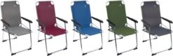 Bo-Camp Campingstoel - Copa Rio - Classic - Ocean -Kampeermeubilair 1200x391