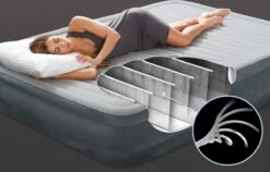 Intex Comfort-plush Full Luchtbed - 2-persoons - 203x152x33 Cm 28 Intex Comfort-plush Full Luchtbed - 2-persoons - 203x152x33 Cm -Kampeermeubilair 1200x769 2