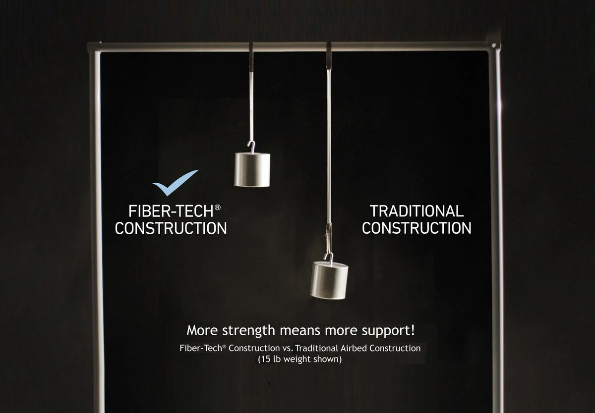 Intex Comfort-plush Full Luchtbed - 2-persoons - 203x152x33 Cm 22 Intex Comfort-plush Full Luchtbed - 2-persoons - 203x152x33 Cm - Afbeelding 20